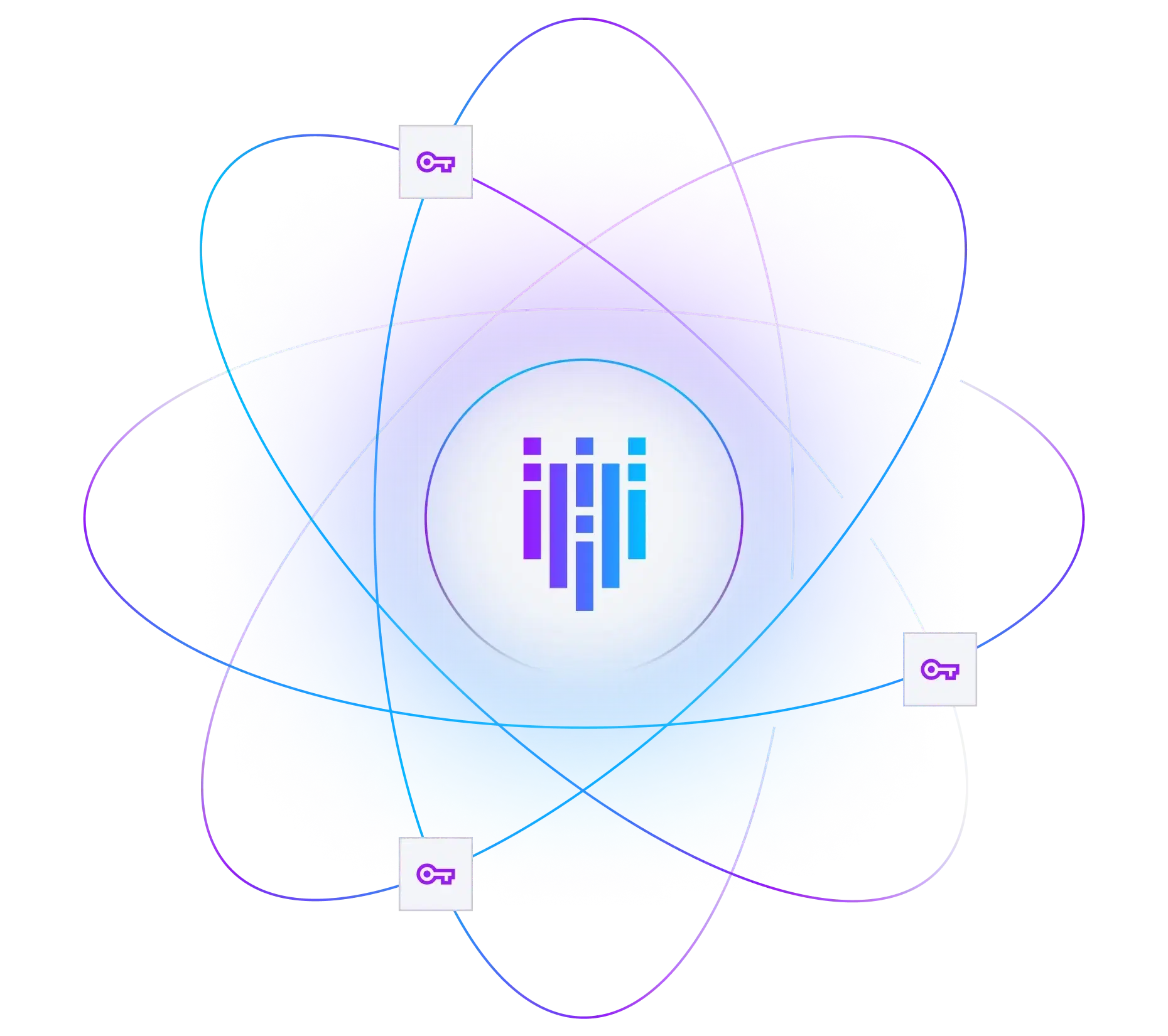 Prepare for Post-Quantum Cryptography